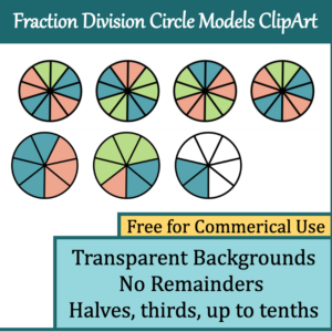 Fraction division circle models