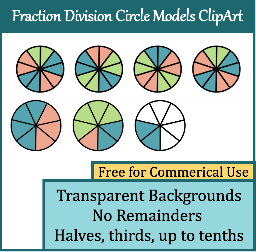 Fraction division circle models